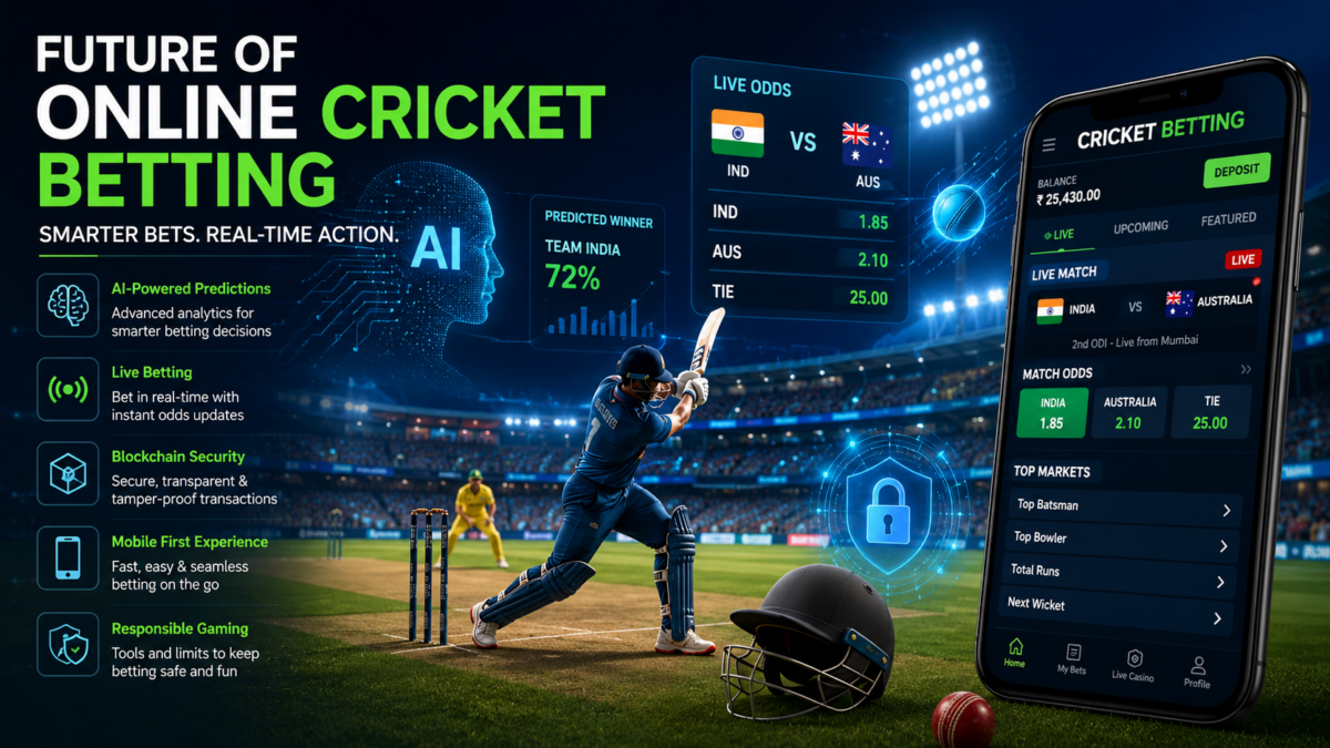 Future online cricket betting concept with AI analytics, live odds, mobile betting apps, and digital cricket match graphics.