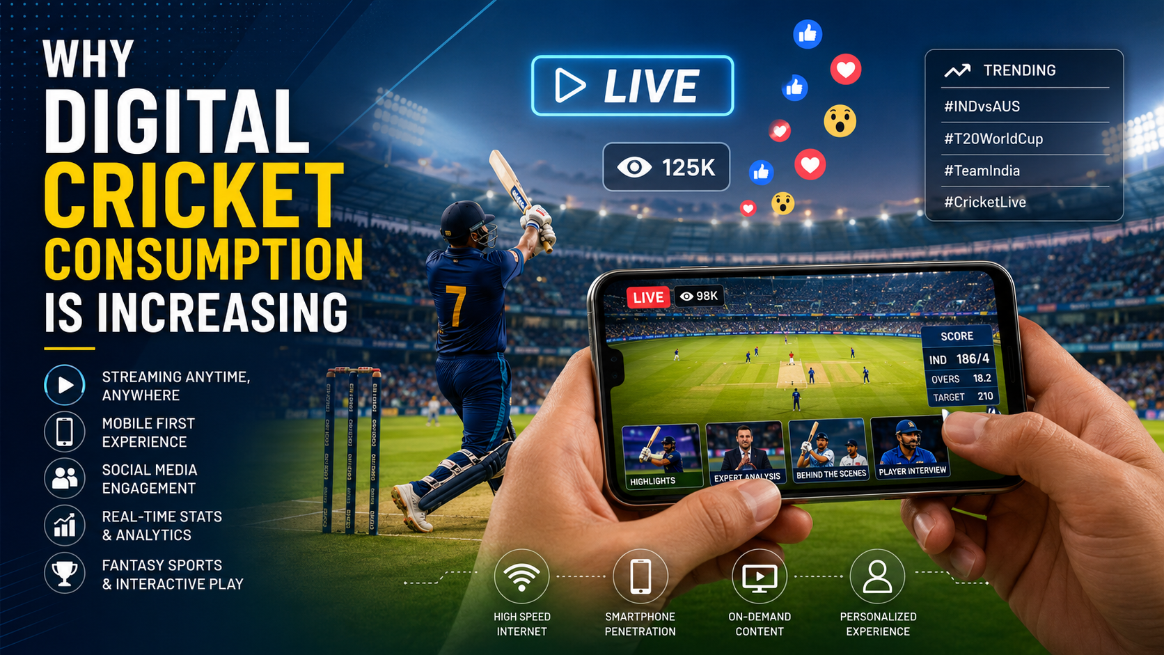 Fans streaming live cricket on mobile devices online