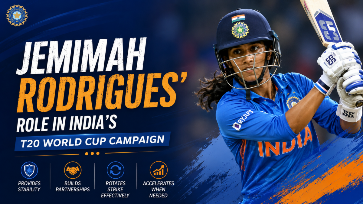Jemimah Rodrigues batting for India during the Women’s T20 World Cup campaign, guiding the middle order with confidence and composure