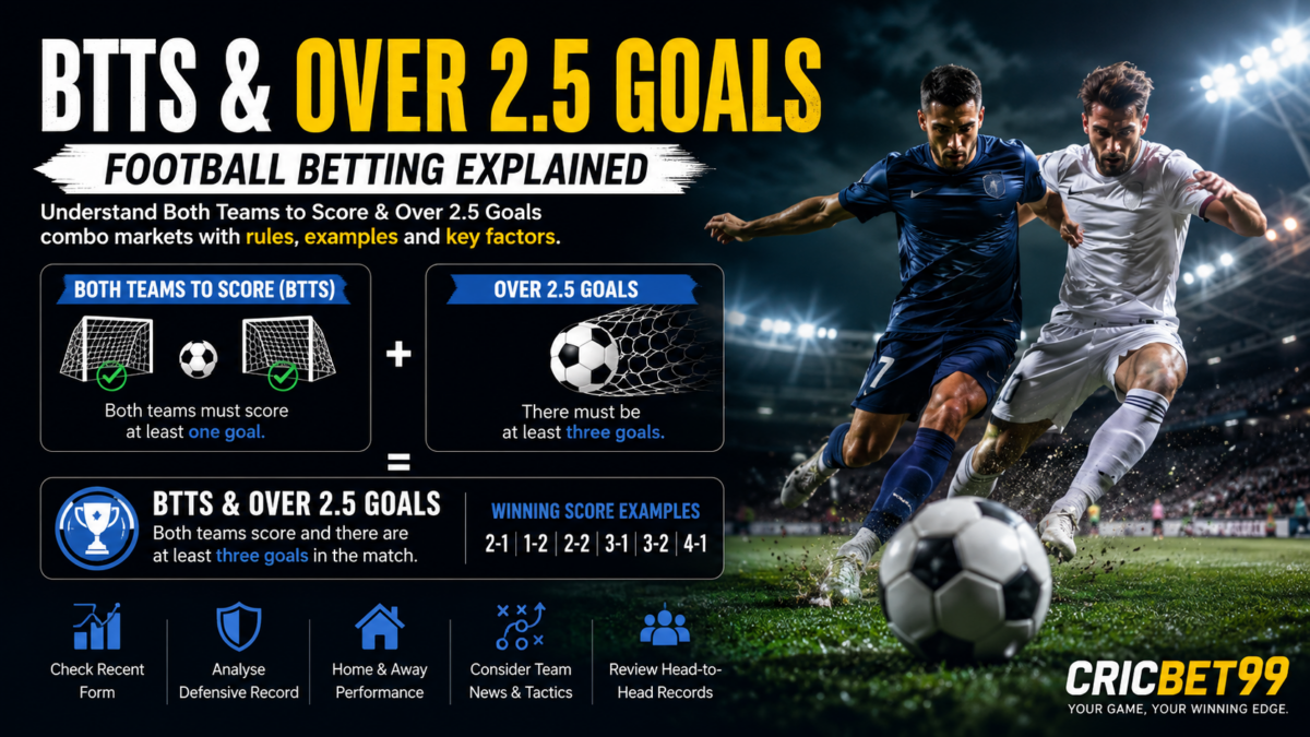BTTS and Over 2.5 Goals football betting combo market explained