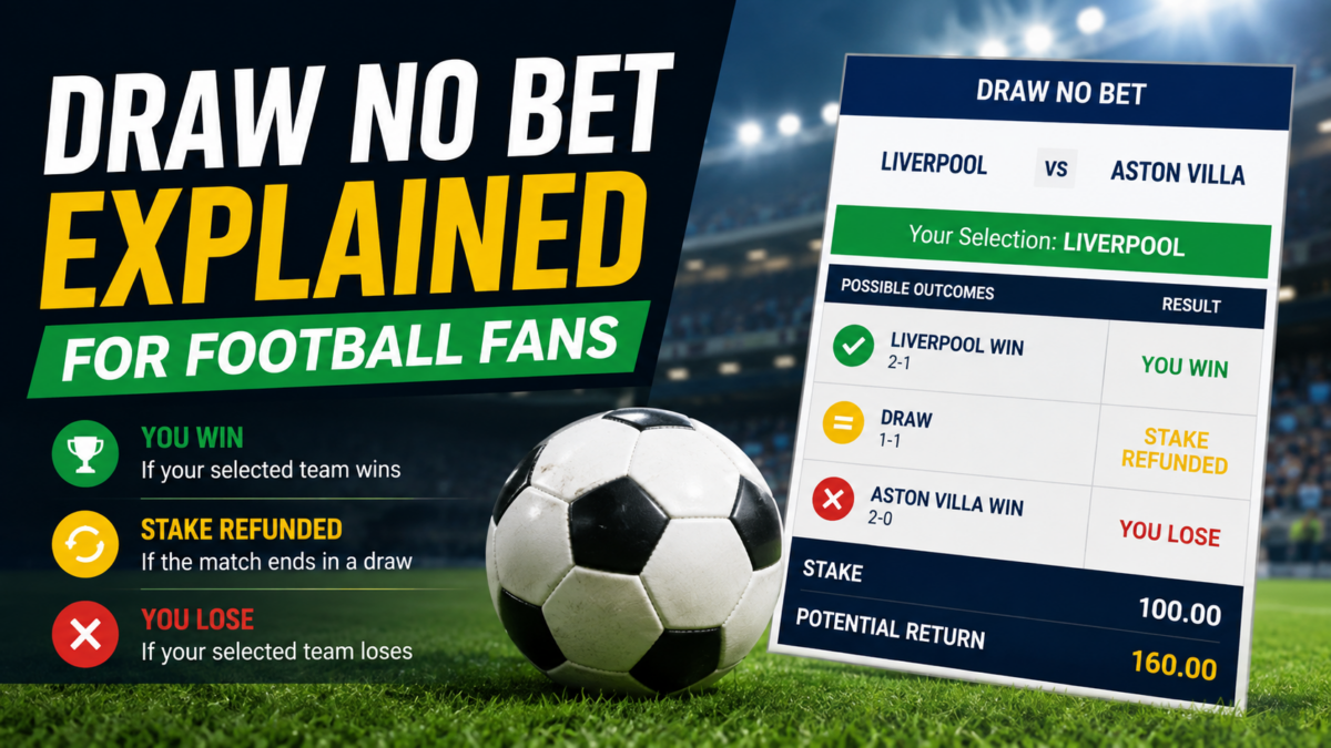 Football betting slip displaying the Draw No Bet market alongside a football on a stadium field before kickoff.