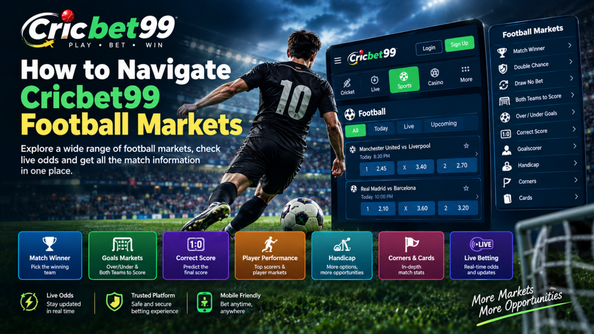 Cricbet99 football markets showing match winner, goals, BTTS, handicaps and live odds