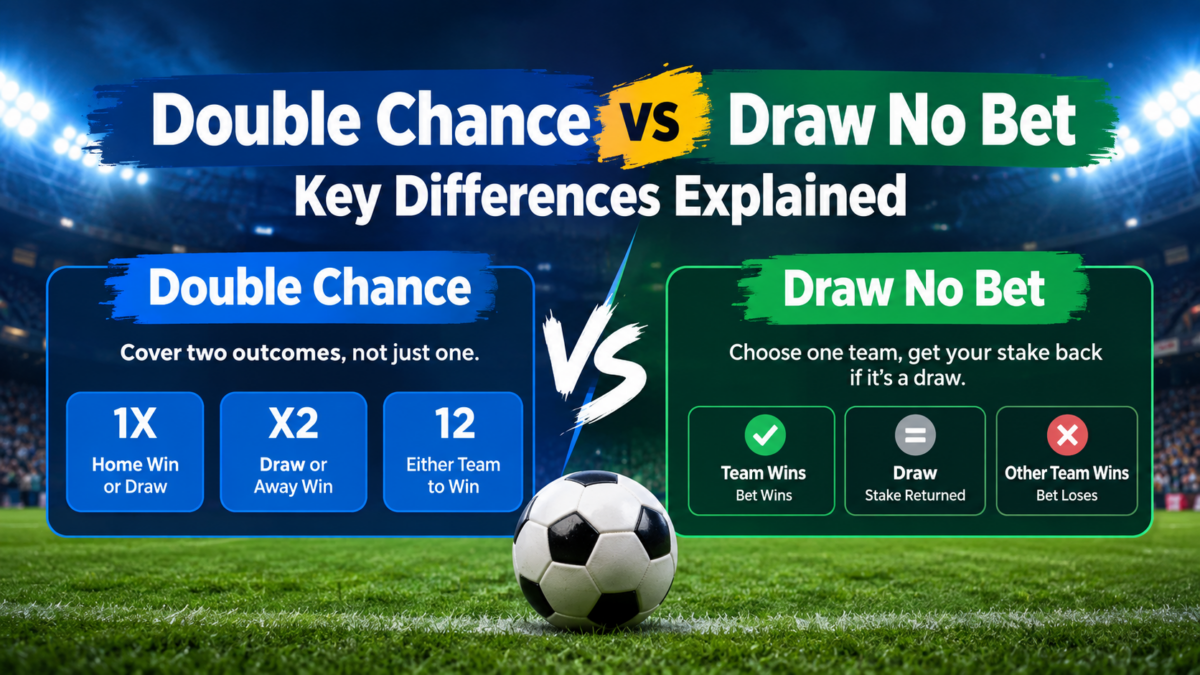 Double Chance vs Draw No Bet football betting markets comparison