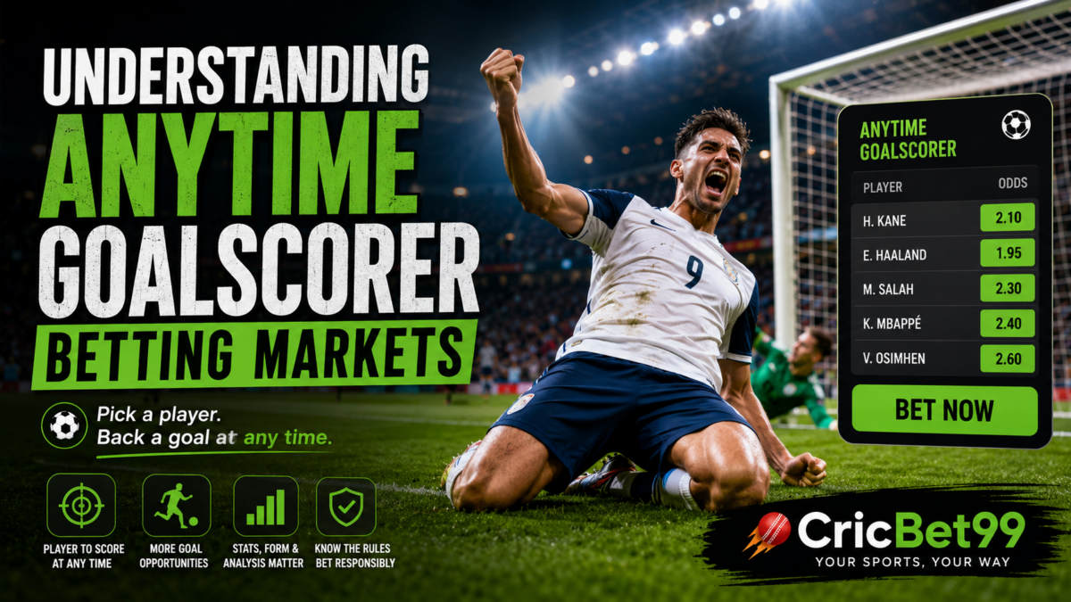 Anytime Goalscorer Betting football striker scoring a goal