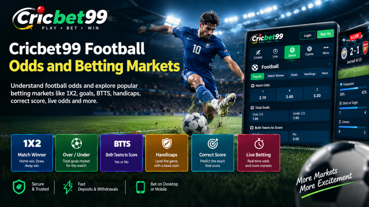 Cricbet99 football odds and betting markets showing 1X2, goals, BTTS, handicaps and live odds